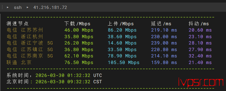 - DesiVPShelanhaiyacep03