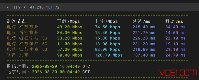 - DesiVPShelanhaiyacep04