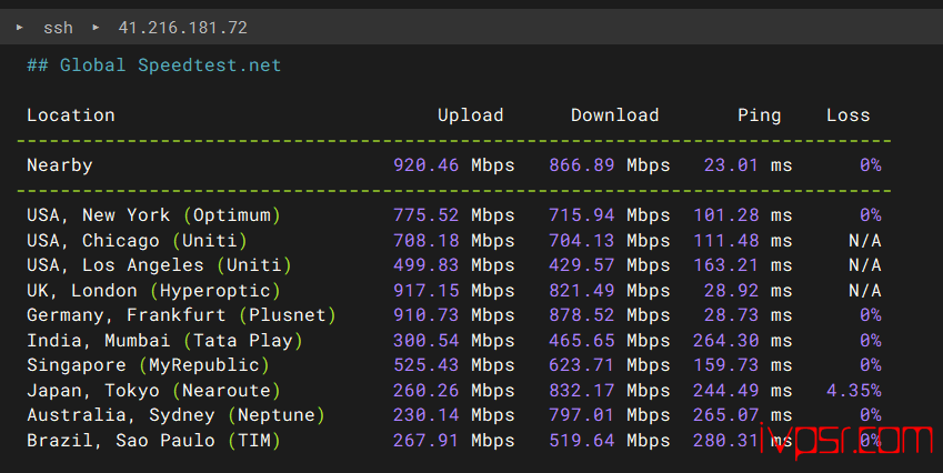 - DesiVPShelanhaiyacep06