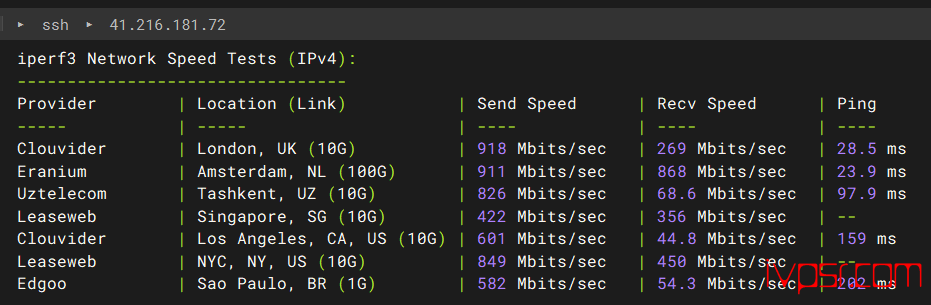 - DesiVPShelanhaiyacep07