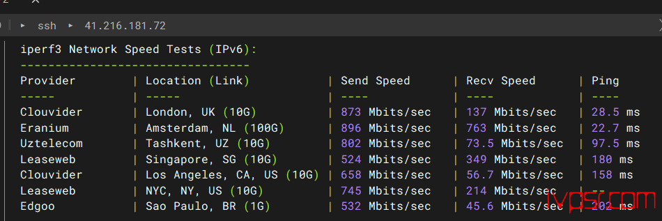 - DesiVPShelanhaiyacep08