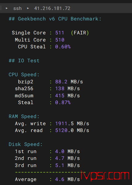 - DesiVPShelanhaiyacep11