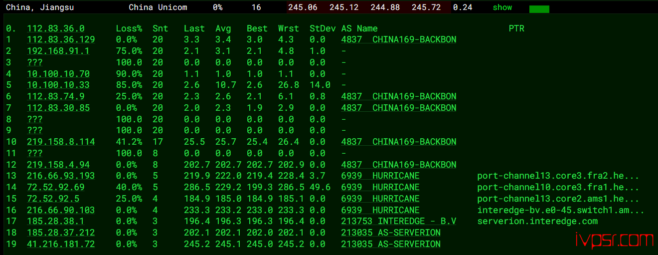 - DesiVPShelanhaiyacep14