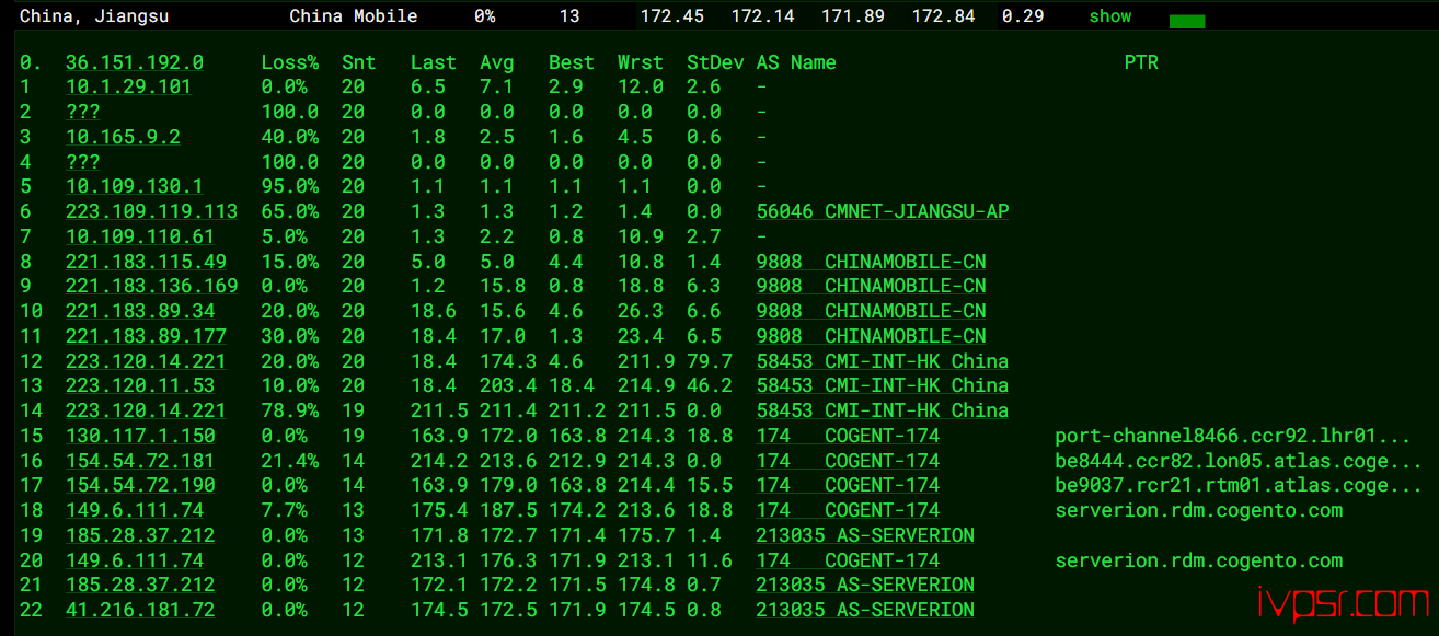 - DesiVPShelanhaiyacep15