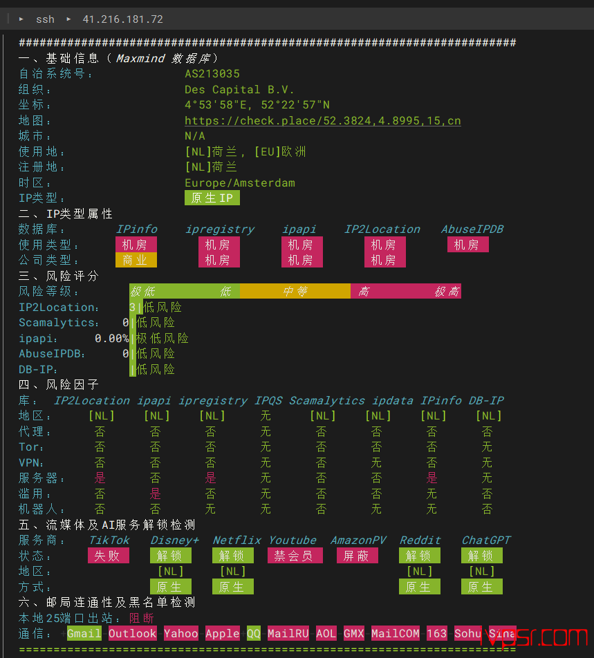 - DesiVPShelanhaiyacep16