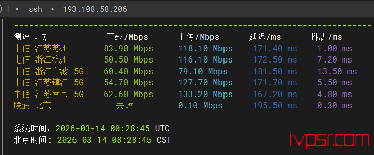 - INETWSjianadawengehuacep03