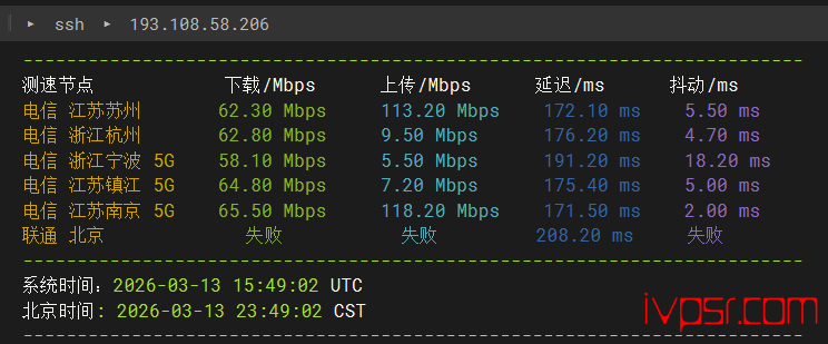 - INETWSjianadawengehuacep04