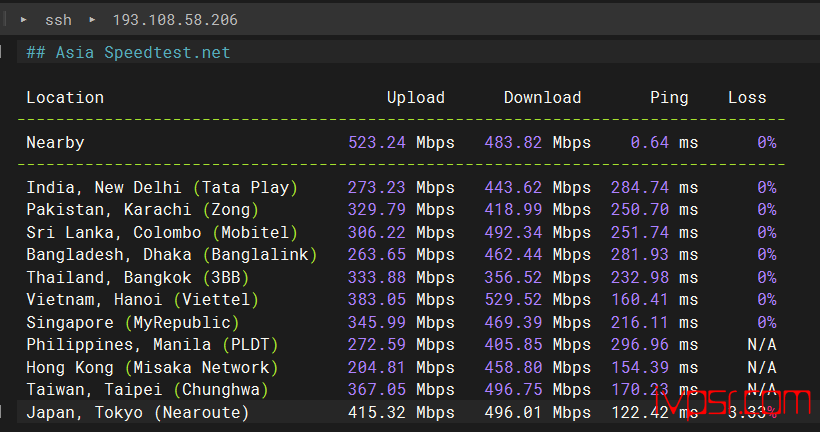 - INETWSjianadawengehuacep05