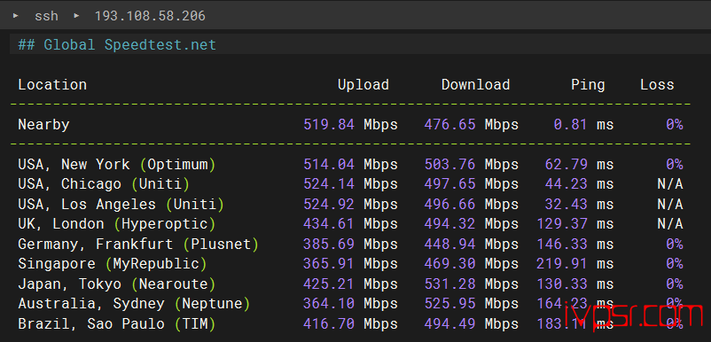 - INETWSjianadawengehuacep06