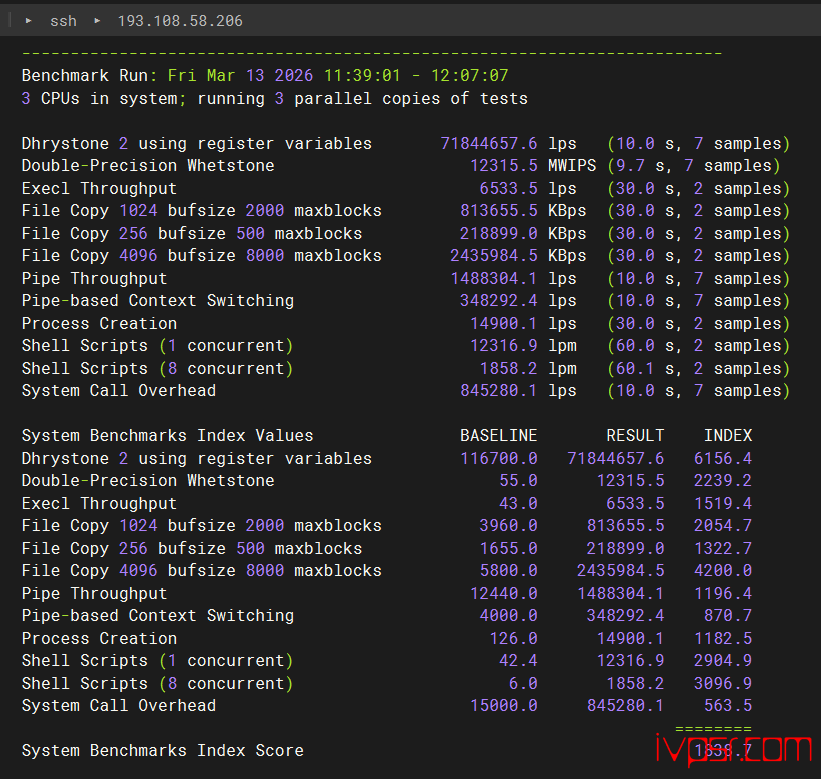 - INETWSjianadawengehuacep09