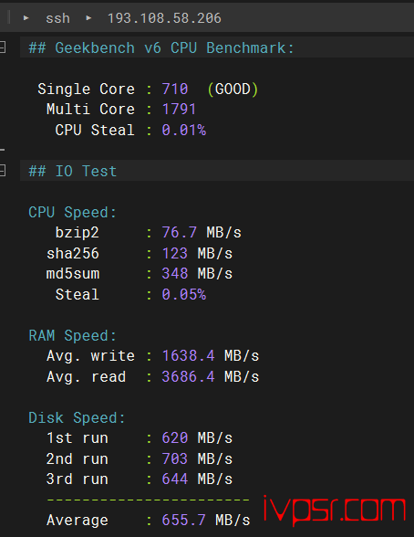 - INETWSjianadawengehuacep10