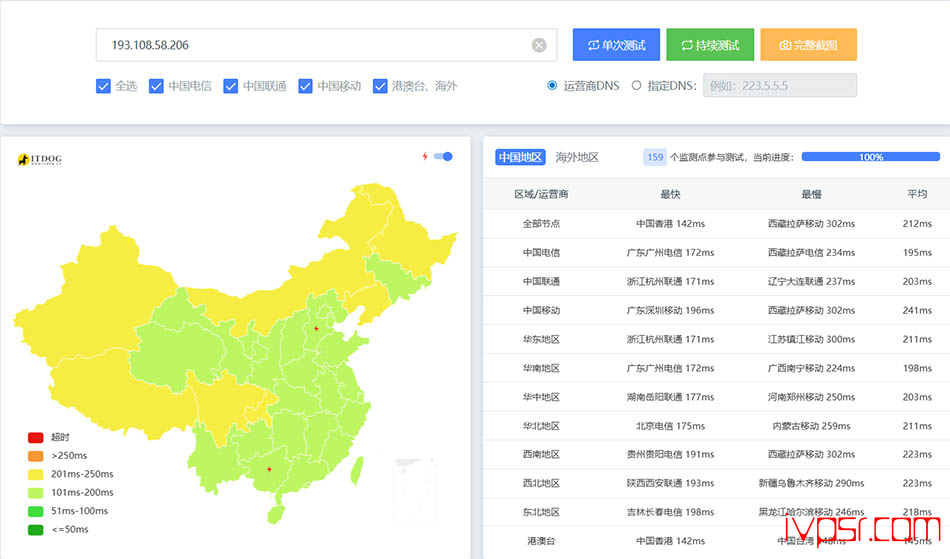 - INETWSjianadawengehuacep11