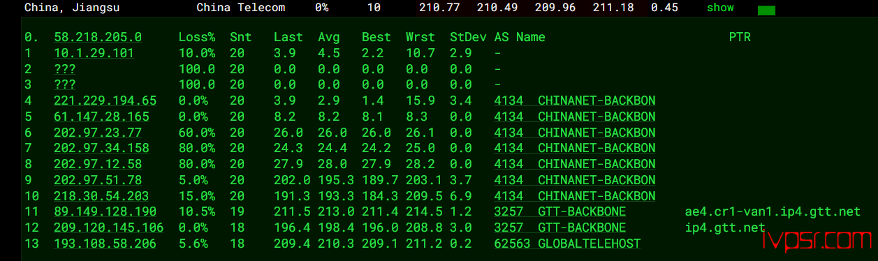 - INETWSjianadawengehuacep12