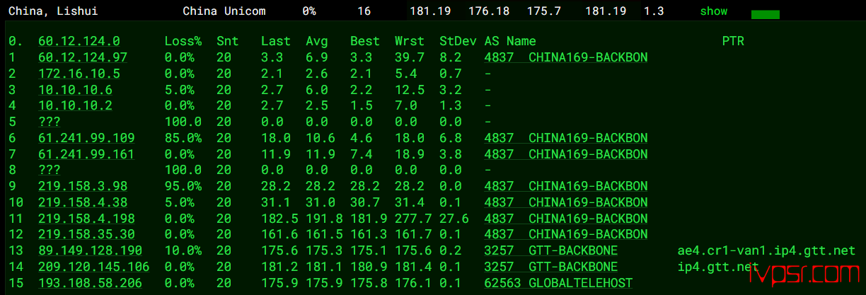 - INETWSjianadawengehuacep13