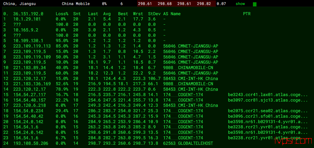 - INETWSjianadawengehuacep14