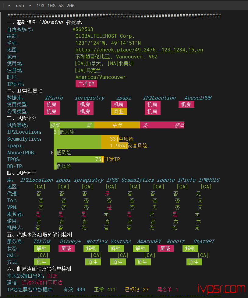 - INETWSjianadawengehuacep15