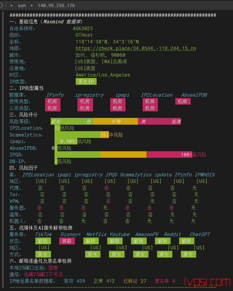 inetWS美国VPS测评,原生IP洛杉矶机房,解锁TikTok/Netflix/ChatGPT 美国VPS 第16张-VPS部落 - INETWSluoshanjicep15