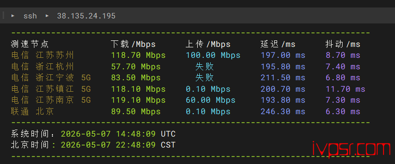 Fourplexmeiguoniouyuecep04