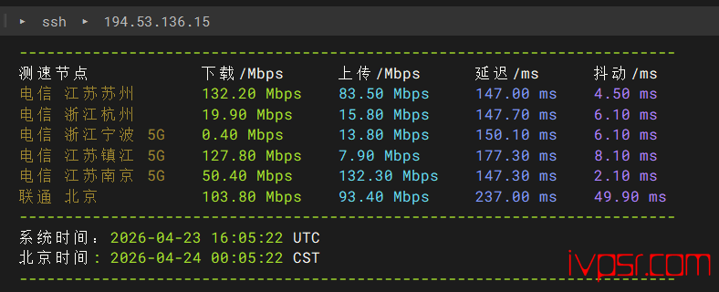 GreenWebPage美国VPS测评,洛杉矶机房/解锁Netflix/ChatGPT 美国VPS 第5张-VPS部落 - greenwebpageluoshanjicep04