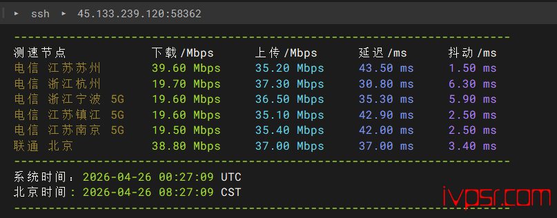 locvpsxianggangvpsyuanshengcep03