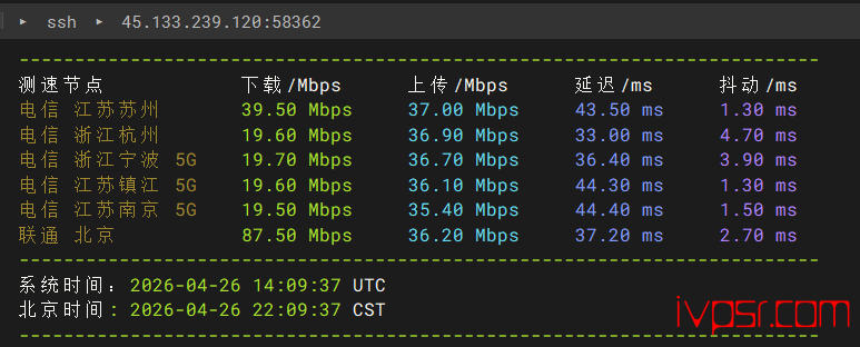 locvpsxianggangvpsyuanshengcep04