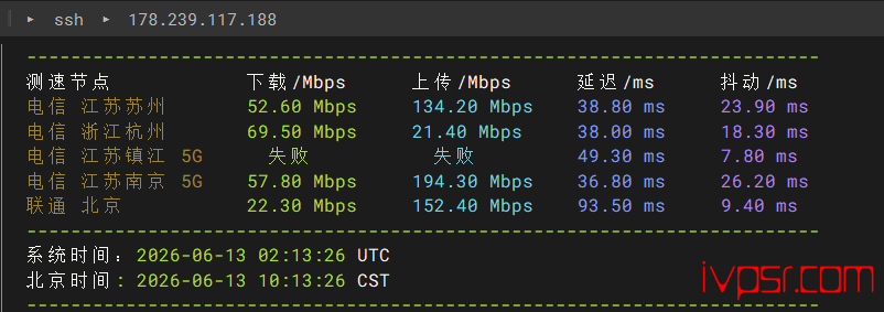 - OrangeVPSribendongjingceping03