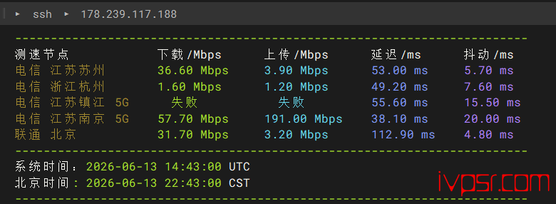 - OrangeVPSribendongjingceping04