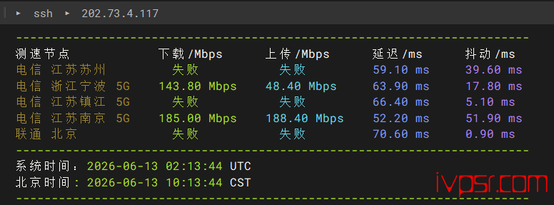 OrangeVPSxianggangdc1ceping03