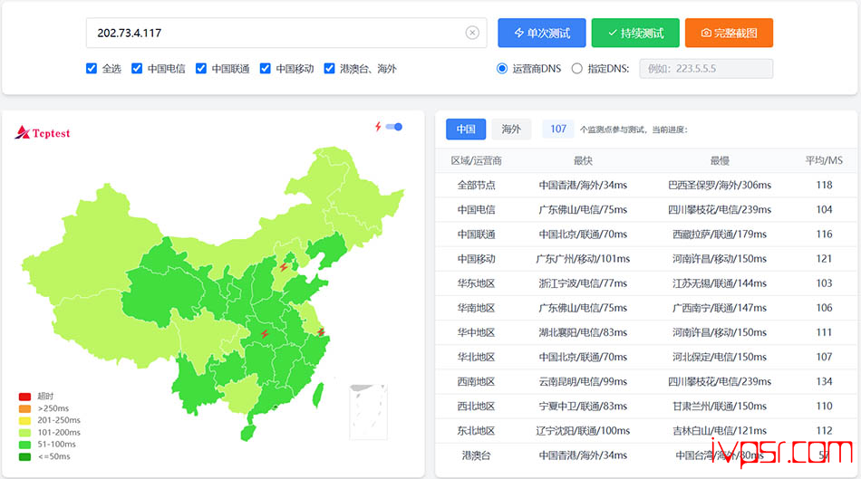 OrangeVPSxianggangdc1ceping11