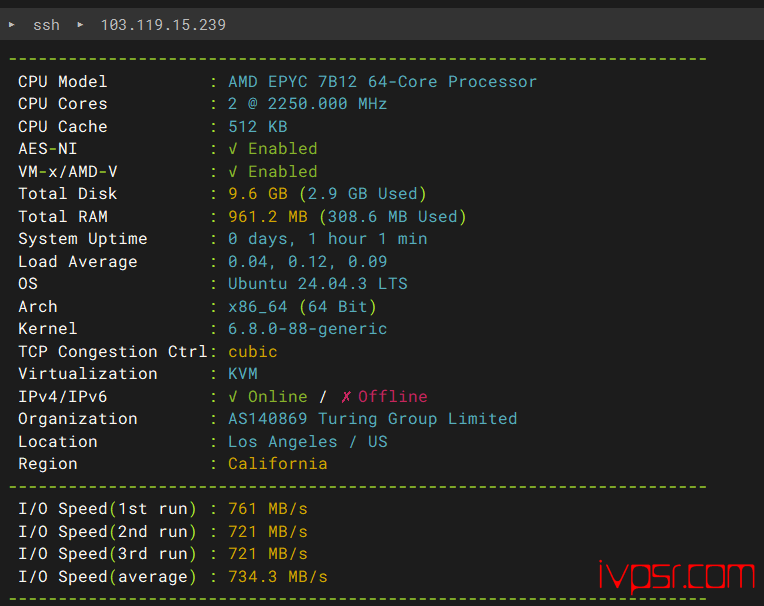 - dotdotnetworkscu9929jcmin2ceping01