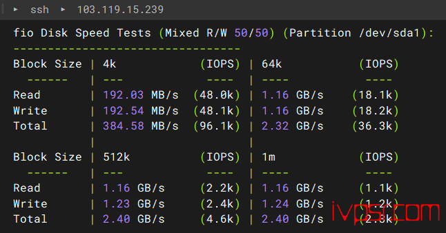 - dotdotnetworkscu9929jcmin2ceping02