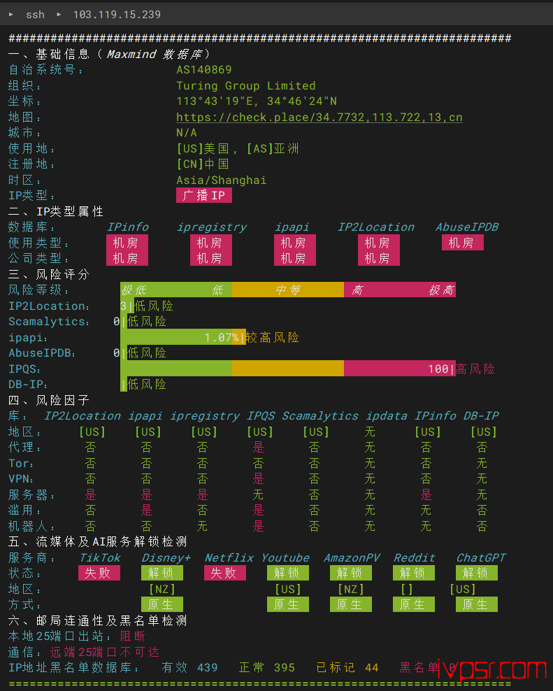 - dotdotnetworkscu9929jcmin2ceping15