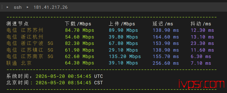 OrangeVPS美国VPS测评,洛杉矶ColoCrossing机房新品上线,月付2.63美元起享半年9.5折/年付9折 美国VPS 第4张-VPS部落 - orangevpsmeiguoluoshanjisp26r 2cep03
