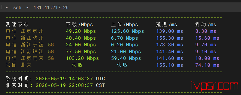 OrangeVPS美国VPS测评,洛杉矶ColoCrossing机房新品上线,月付2.63美元起享半年9.5折/年付9折 美国VPS 第5张-VPS部落 - orangevpsmeiguoluoshanjisp26r 2cep04