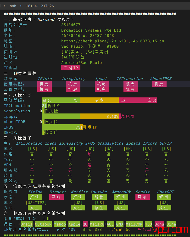 OrangeVPS美国VPS测评,洛杉矶ColoCrossing机房新品上线,月付2.63美元起享半年9.5折/年付9折 美国VPS 第16张-VPS部落 - orangevpsmeiguoluoshanjisp26r 2cep15