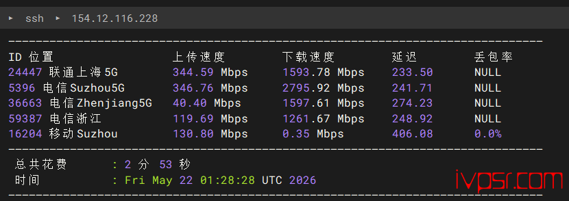 Servarica加拿大VPS测评,蒙特利尔原生 IP,AMD高性能多带宽可选,解锁Netflix/TikTok/ChatGPT等 加拿大VPS 第4张-VPS部落 - servaricamengteliercep03