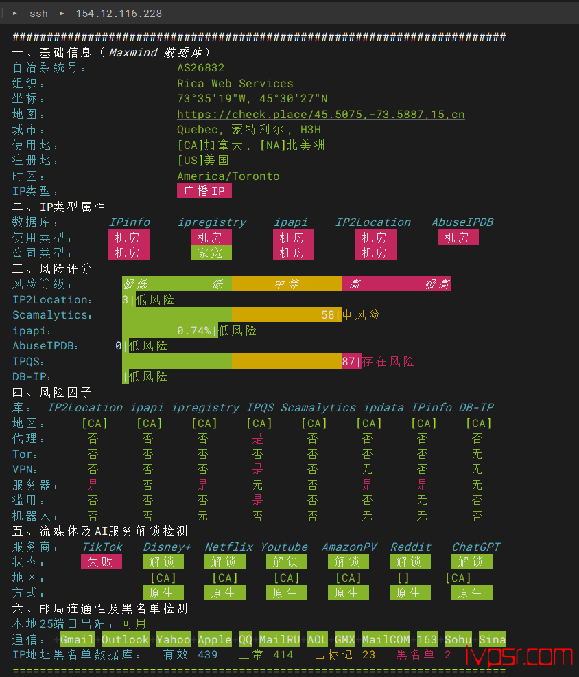 Servarica加拿大VPS测评,蒙特利尔原生 IP,AMD高性能多带宽可选,解锁Netflix/TikTok/ChatGPT等 加拿大VPS 第13张-VPS部落 - servaricamengteliercep12