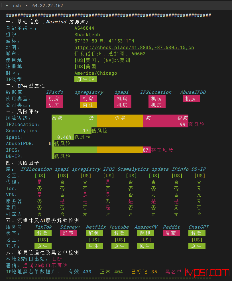 SharkTech洛杉矶SmartVPS测评,1Gbps大带宽4T流量、自带原生IP免费高防 美国VPS 第16张-VPS部落 - SharkTechluoshanjicepingSmartVPS15