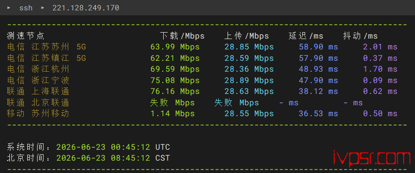 VPS.Cat香港直连云服务器测评,三网BGP原生IP、长期五折续费同价 香港VPS 第4张-VPS部落 VPSCatxianggangzhilianceping03