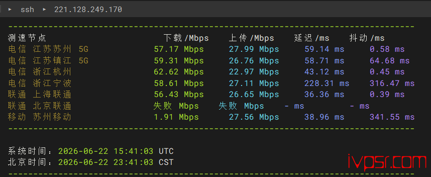 VPS.Cat香港直连云服务器测评,三网BGP原生IP、长期五折续费同价 香港VPS 第5张-VPS部落 VPSCatxianggangzhilianceping04