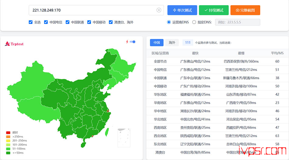 VPS.Cat香港直连云服务器测评,三网BGP原生IP、长期五折续费同价 香港VPS 第12张-VPS部落 VPSCatxianggangzhilianceping11