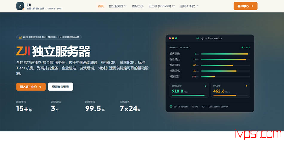 ZjiNet独立服务器618促销，全场年付 7 折，买3月续3月赠1月，长沙移动/香港/韩国可选