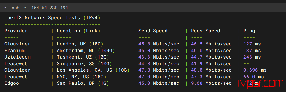 - onetechcloudmeiguo9929ceping2026nian07