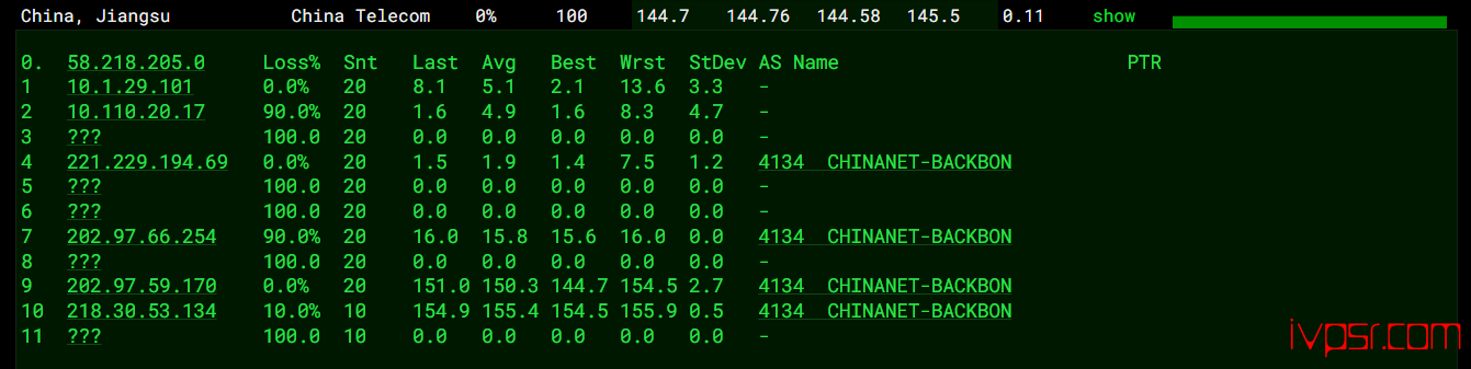 - onetechcloudmeiguo9929ceping2026nian12
