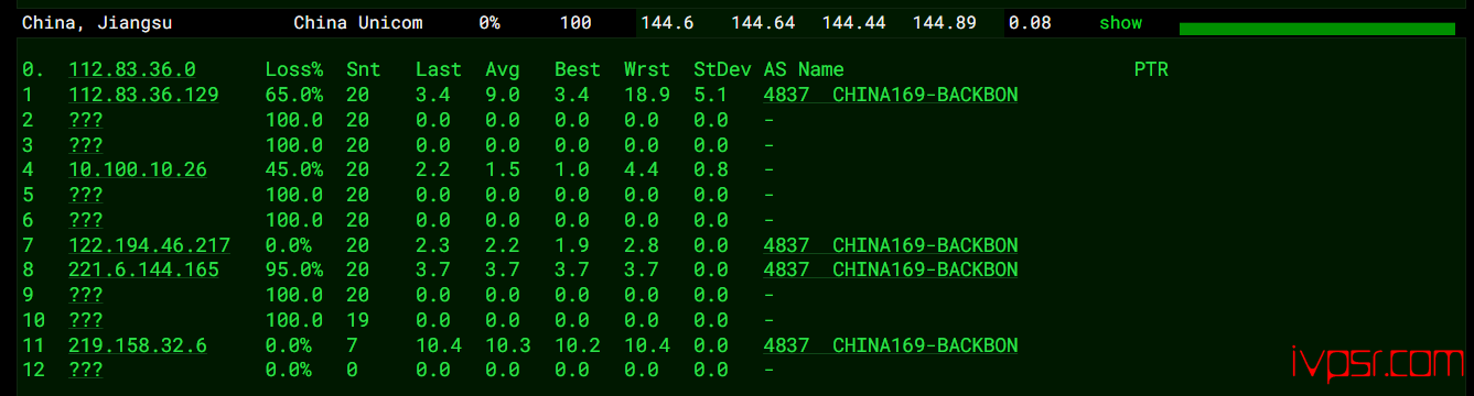 - onetechcloudmeiguo9929ceping2026nian13