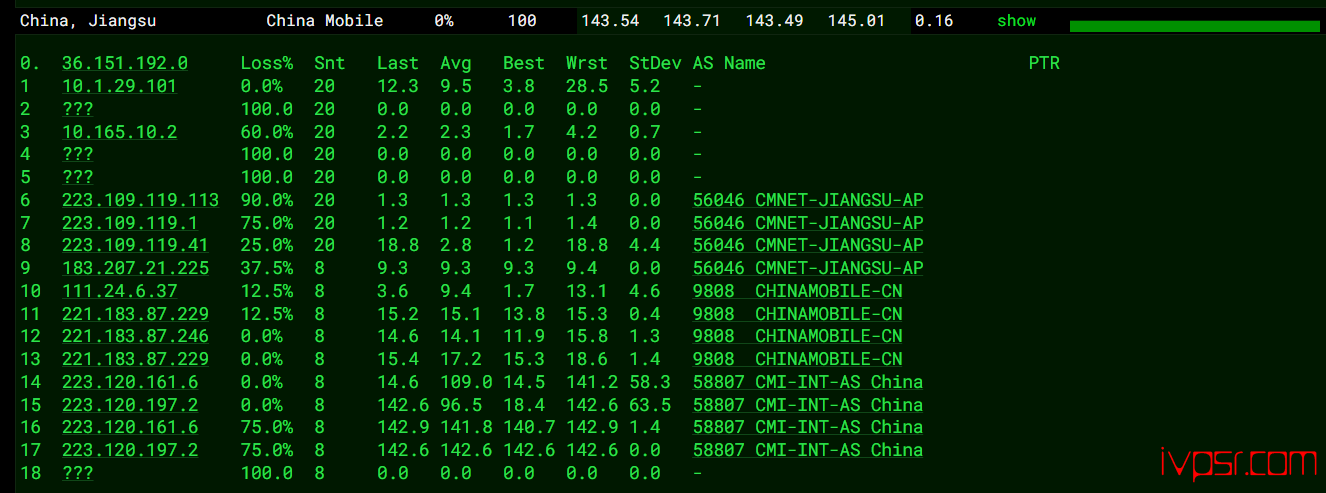- onetechcloudmeiguo9929ceping2026nian14
