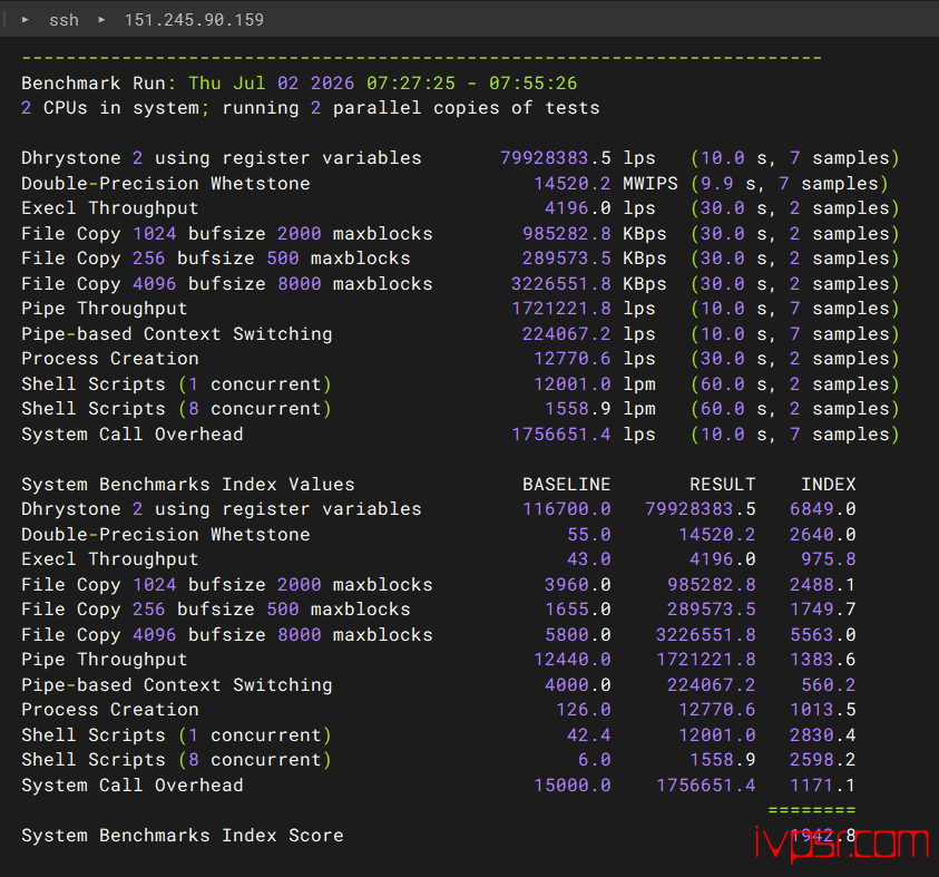 OrangeVPS香港DC2机房VPS测评,移动线路优化BGP、支持Netflix与ChatGPT解锁 香港VPS 第11张-VPS部落 orangevpsxianggangdc2ceping10