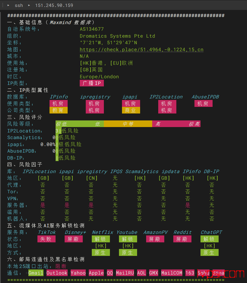 OrangeVPS香港DC2机房VPS测评,移动线路优化BGP、支持Netflix与ChatGPT解锁 香港VPS 第17张-VPS部落 orangevpsxianggangdc2ceping16