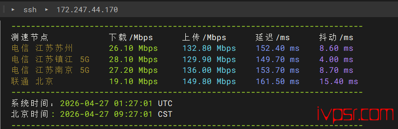 欧路云洛杉矶VPS测评,CU Premium 专线、AS9929 回程、200G高防晚高峰稳定 美国VPS 第4张-VPS部落 - ouluyunnetlabglobala5ceping03