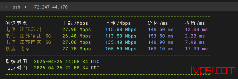 欧路云洛杉矶VPS测评,CU Premium 专线、AS9929 回程、200G高防晚高峰稳定 美国VPS 第5张-VPS部落 - ouluyunnetlabglobala5ceping04